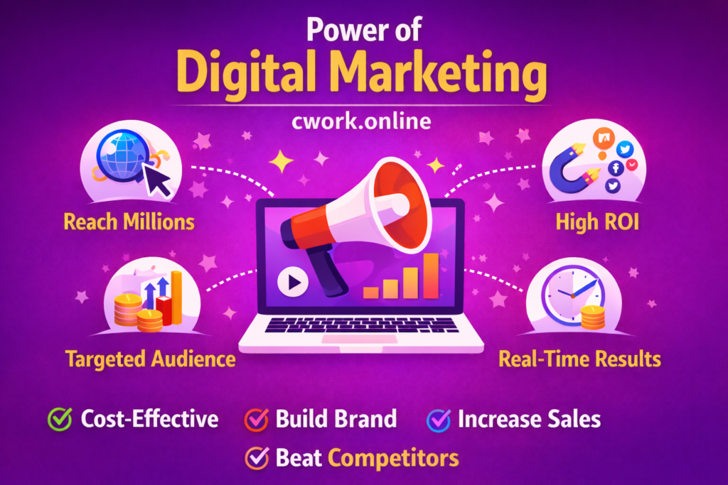What is power off digital marketing