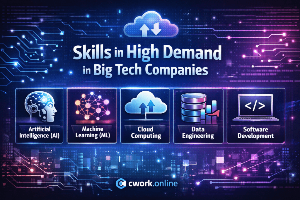 skills that are in high demand in big tech companies